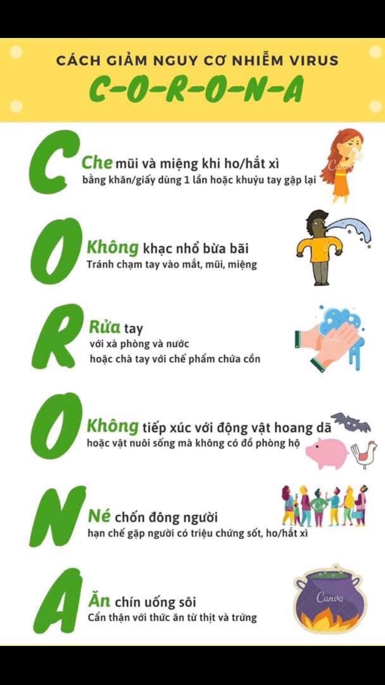 Ngăn chặn dịch viêm đường hô hấp cấp